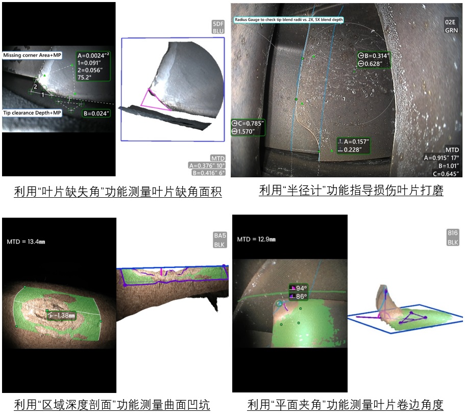 多種先進測量模式實例