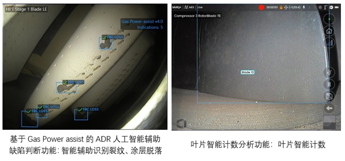 智能分析模型—— Gas Power-assist